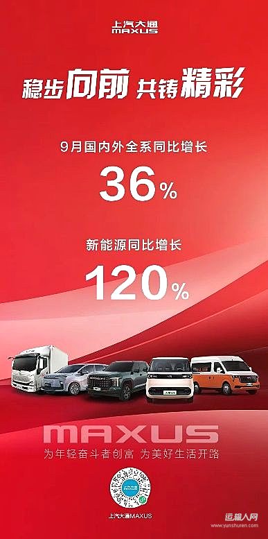 新能源銷量同比大增 120% 大拿月銷超3,000輛