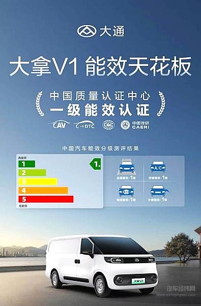 大拿V1斩获中国质量认证中心一级能效认证