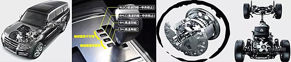 “山猫”变形记 官降3万是重点！