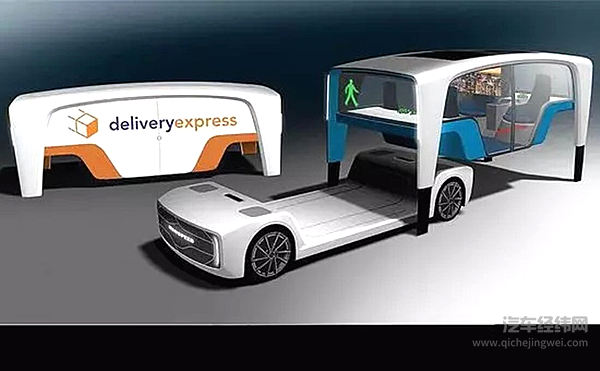 2018 CES汽车技术抢先看：黑科技惊艳 概念车抢眼