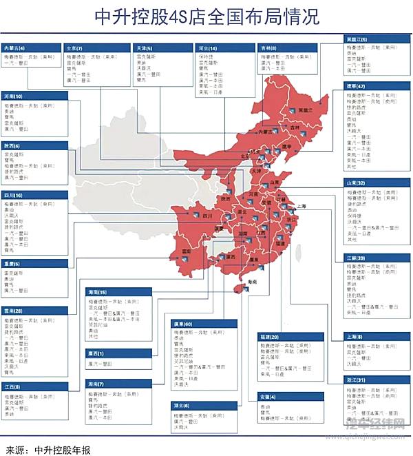 豪车热销背后 经销商的经营表现甚至要更好