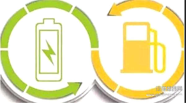 多家自主车企宣布停售燃油车，离全面禁售还有多少时间？