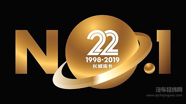 直播上市 长城皮卡推出风骏5汽油版、风骏7柴油版国六新品