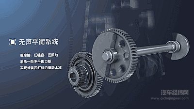 历史总是惊人的相似！今天的三缸机，不就是当年的涡轮增压吗？