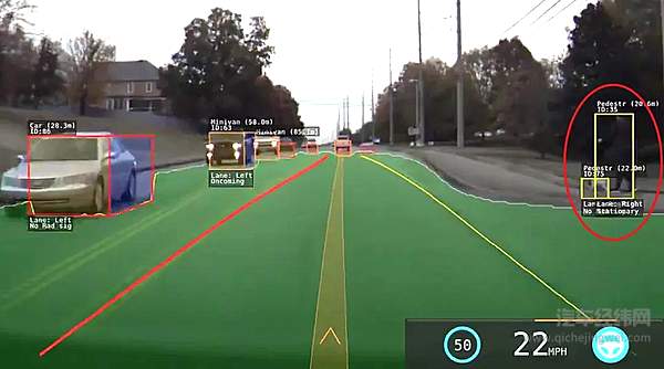 最接近马斯克全自动驾驶的升级