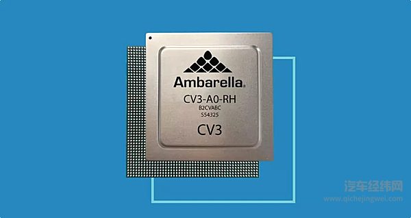 安霸高管揭秘5nm自动驾驶芯片：500eTOPS算力从这来！