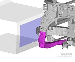 坚持高品质造车的上汽大通MAXUS皮卡再获欧洲Euro NCAP五星安全认证