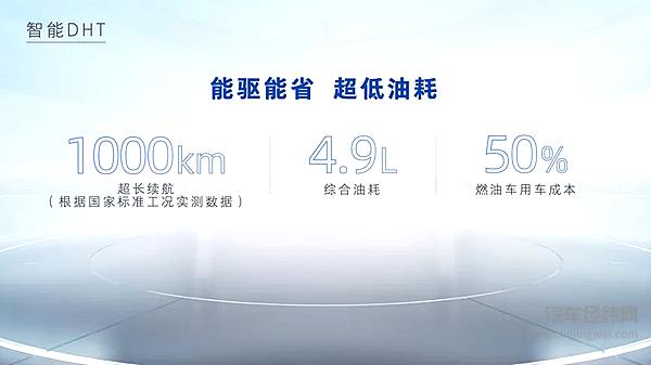 再降3000只是省钱起点 魏牌拿铁DHT上市15.98万元起