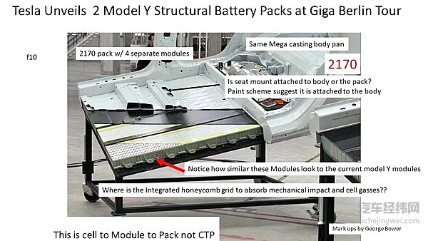 特斯拉专利曝光骚操作 竟让车主坐在4680电池上开车？