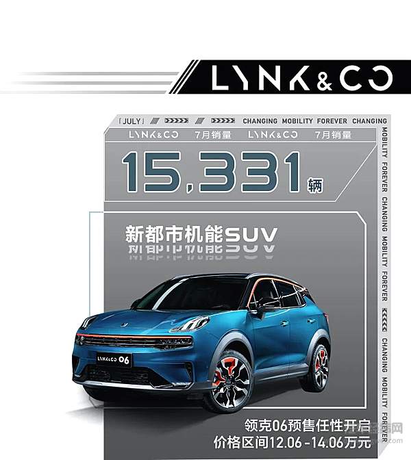 吉利汽车7月销量105218辆 连续3年蝉联中国品牌乘用车销量冠军