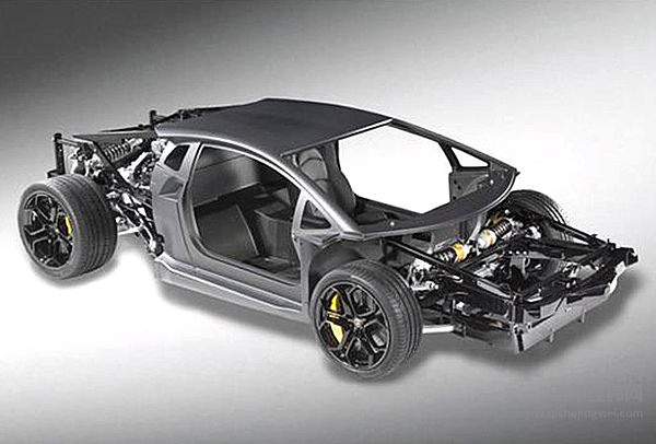 康得集团携手北汽 打造碳纤维汽车部件基地