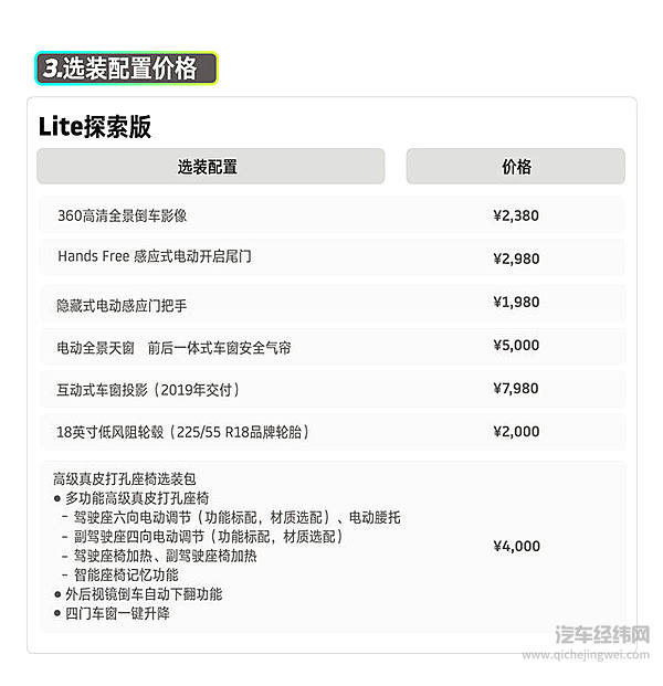 威马EX5公布全系售价 9月交付大考来了！