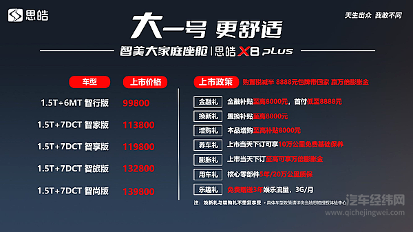 承载全家舒适出行  为中国大家庭量身打造  思皓X8 PLUS正式上市