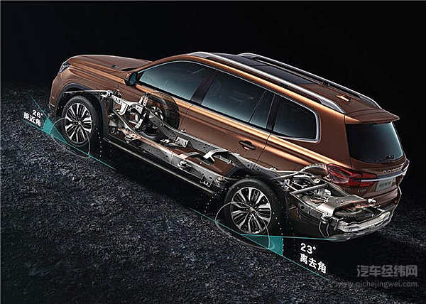 让越野更专业 2019款荣威RX8上市16.88万起售！