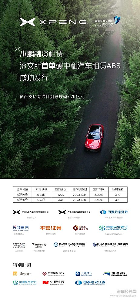小鹏汽车成功发行深交所首单碳中和汽车租赁ABS