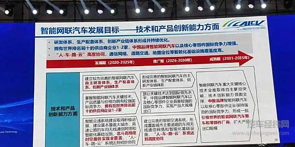 百度发布Q3财报 Apollo等AI新业务迎来发展拐点