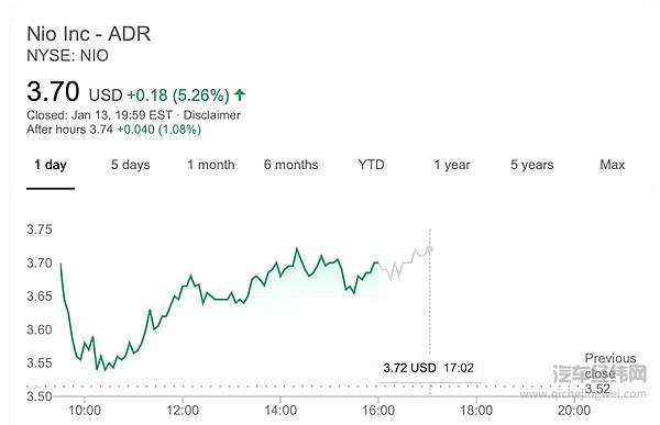  　　虽然在资本端上，还是能看出影响的……