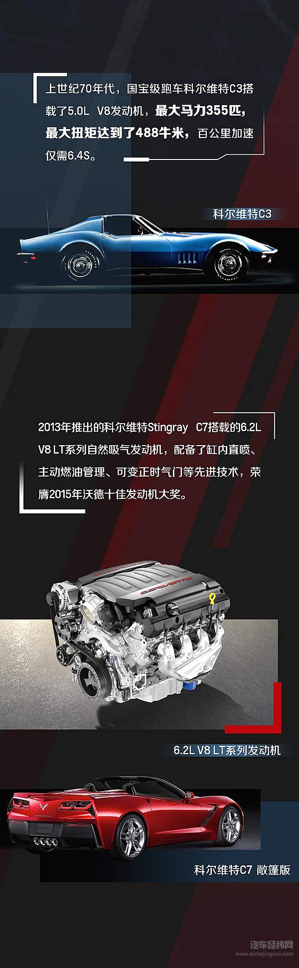 雪佛兰2T9竟然能开出高性能V8的感觉？！ 给你畅快的驾驶感受