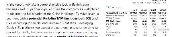 百度一周内市值暴涨百亿美元 Apollo拿下加州全无人驾驶牌照