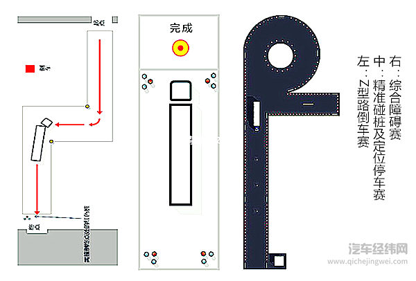 2016斯堪尼亚卡车驾驶员大赛五大精彩抢先看！
