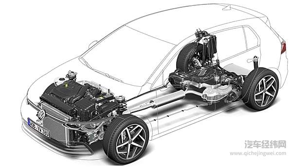 全新大众高尔夫GTI即将预售 能否再度掀起“小钢炮”热潮？