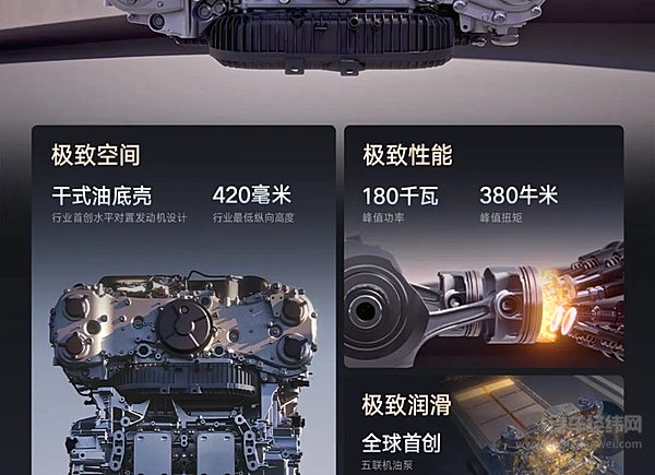 仰望U7|黑科技速览