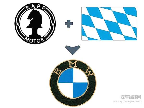 年轻一代成消费主力 汽企Logo换起来！