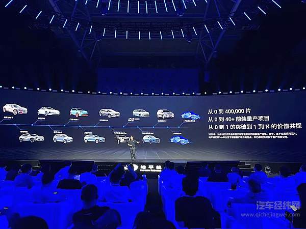 搭载地平线芯片的车型