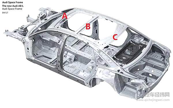 　　车顶横梁与边梁之间通过电阻点焊工艺连接