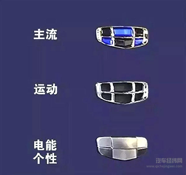 车企换标后销量飙升！当真如此？