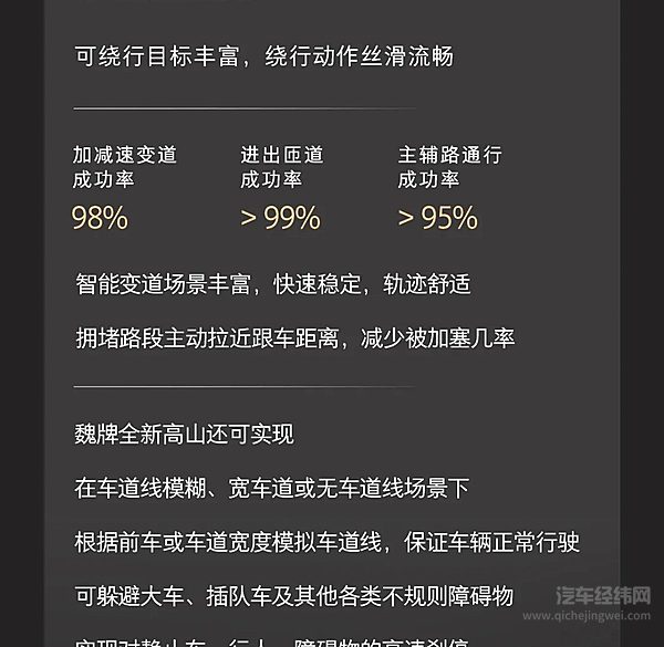 标配高阶智驾 魏牌全新高山不止舒适