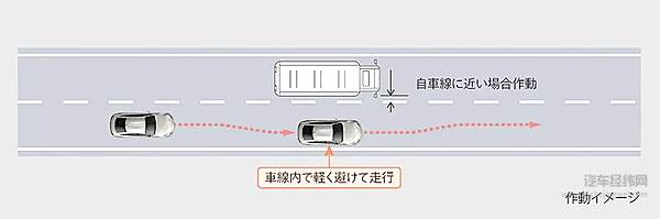 丰田TAD会主动避让大型车