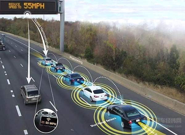 奥迪官宣放弃L3 新技术不能太激进