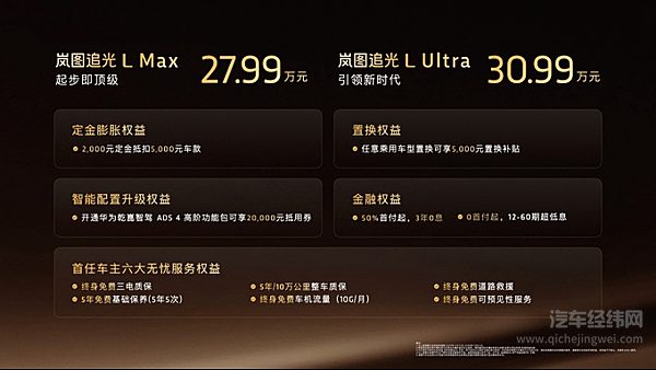 科技大满配！岚图追光L携八大旗舰科技颠覆上市 售价27.99万元起