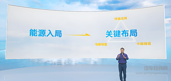 “木星”车载液氢储氢系统首发 构建中国首个液氢生态圈示范项目