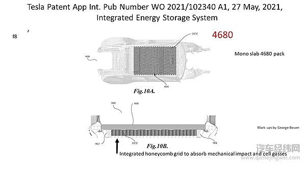 特斯拉专利曝光骚操作 竟让车主坐在4680电池上开车？