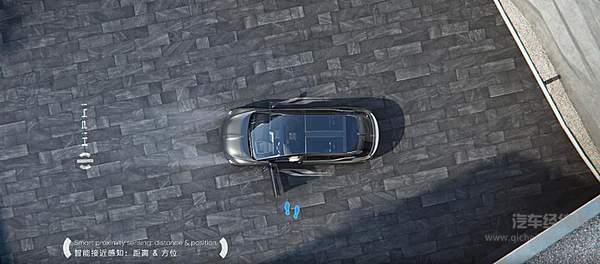 你问我答 关于高合HiPhi X的NT展翼门你关心的都在这