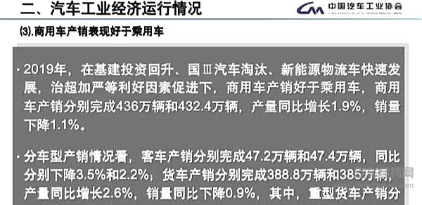 　　2019年中国商用车产销情况
