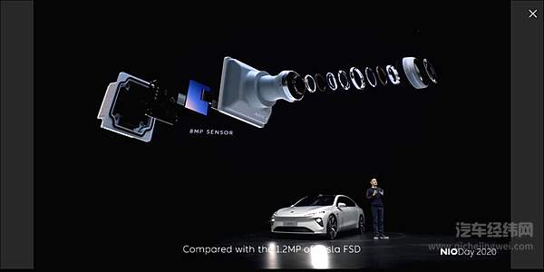 特斯拉AI Day前瞻：开启自动驾驶新时代