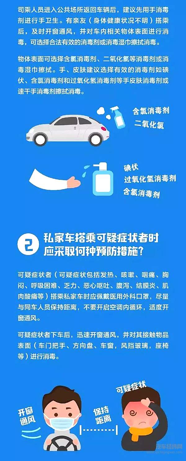 汽车防控新型冠状病毒建议