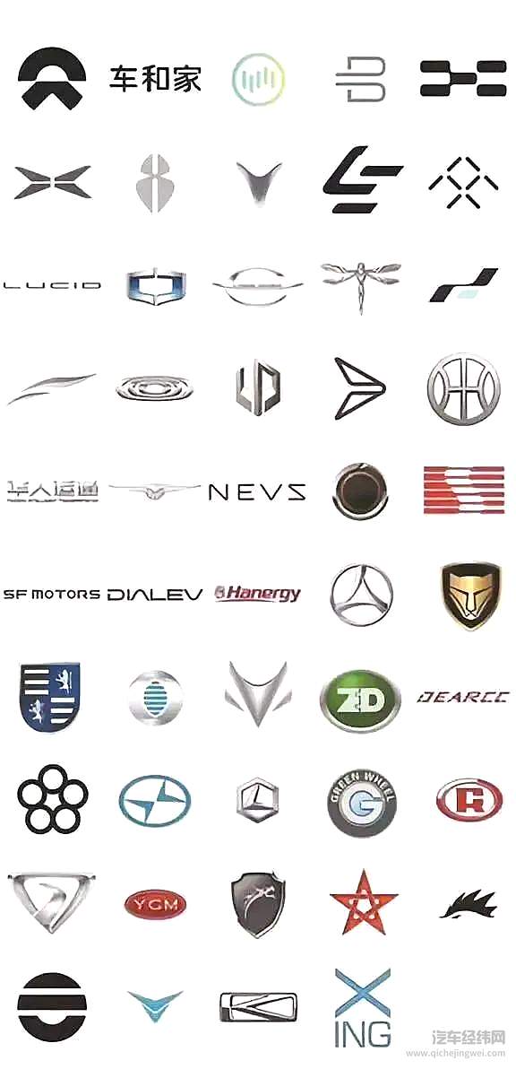 新能源车补贴延期2年 未来车市如何发展？