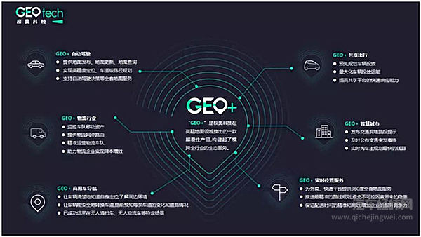 自动驾驶的背后：被“忽视”的高精度地图