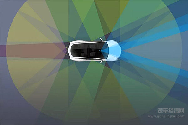 真香！国内首测特斯拉自动辅助导航驾驶