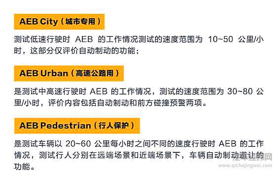 你花重金购入的ADAS系统为什么对行人视而不见？