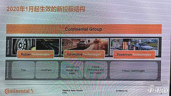 大陆集团明年将开启组织架构调整