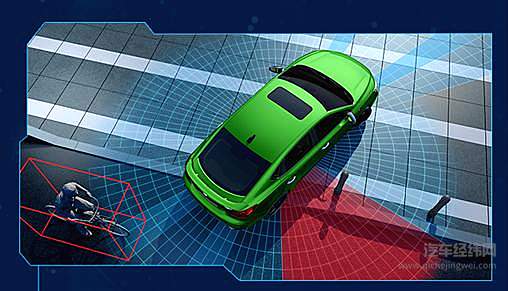 第三代MG6领潮智装版配备360°全景影像