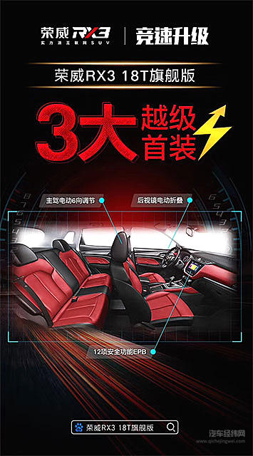 11.88万坐拥“全能SUV大神” 荣威RX3乘胜推新款