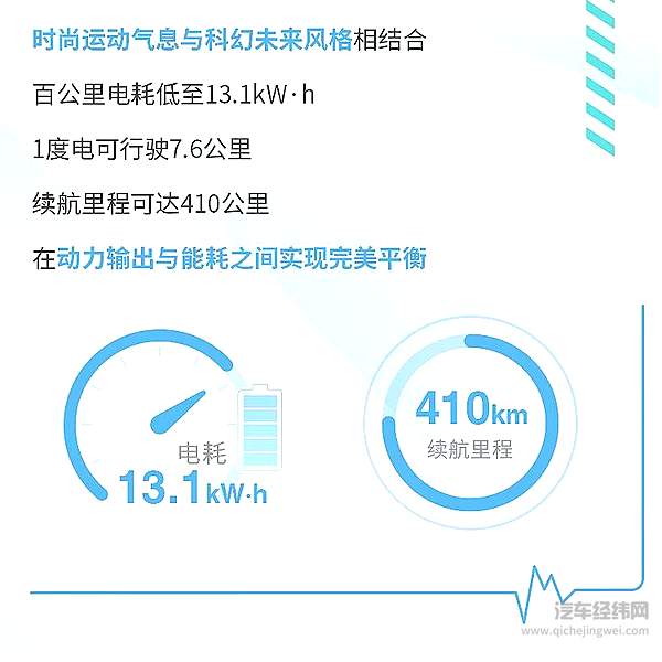 上汽通用汽车“三箭齐发” 点亮海口国际新能源车展