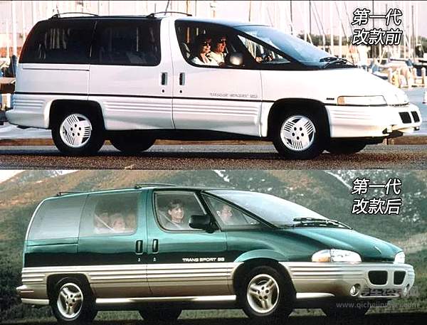 大发、萨博、嘎斯、华沙 那些在中国铩羽而归的品牌