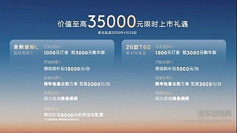 大通皮卡三车齐发售价7.98万元起！ 第40万辆整车荣耀下线